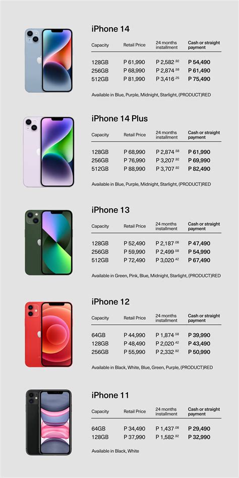 iphone 11 price philippines|iPhone 11 – Power Mac Center.